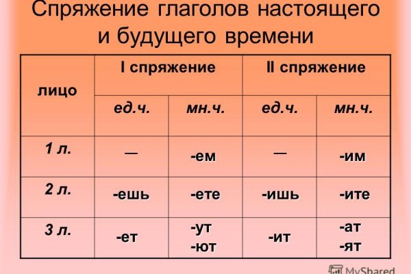 Mega официальный сайт ссылка